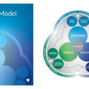 EFQM model